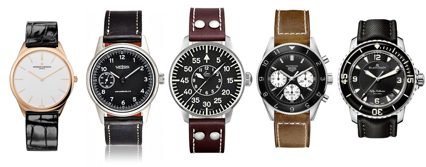 The five main watch types… – Wristworthy